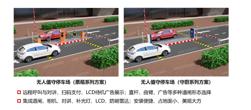 城市級智慧停車場(圖5) 城市級智慧停車場(圖5)
