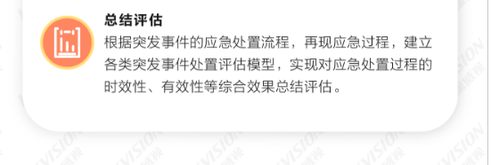 應急指揮信息系統解決方案(圖8)