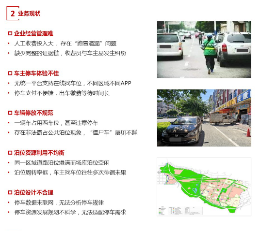 智慧停车综合解决方案 (图2) 智慧停车综合解决方案 (图2)