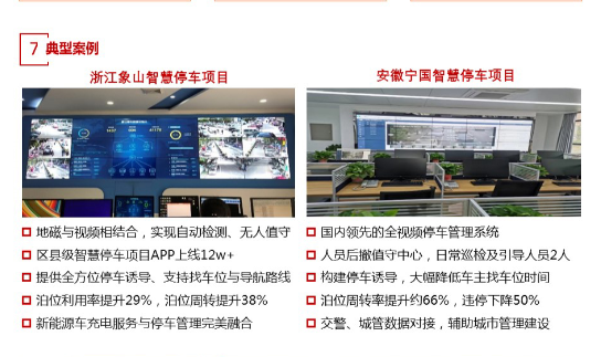 智慧停车综合解决方案 (图7) 智慧停车综合解决方案 (图7)