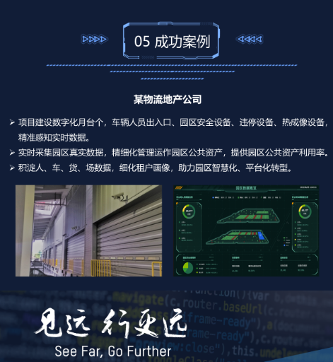 智慧物流园区解决方案(图8) 智慧物流园区解决方案(图8)